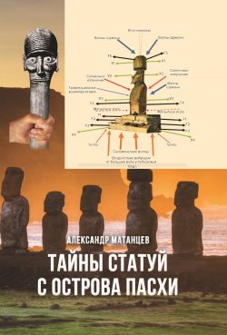 Книга "Тайны статуй с острова Пасхи / 2-е издание" – Александр Матанцев, 2021