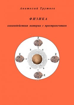 Книга "Физика взаимодействия материи с пространством" – Анатолий Трутнев