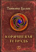 Коричневая тетрадь (Татьяна Буглак, 2024)