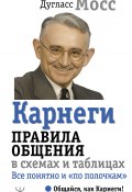 Карнеги. Правила общения в схемах и таблицах. Все понятно и «по полочкам» (Дуглас Мосс, 2024)