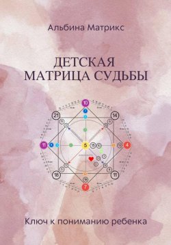 Книга "Детская матрица судьбы" – Альбина Матрикс, 2024