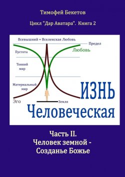 Книга "Жизнь Человеческая. Часть II. Человек земной – Созданье Божье. Цикл «Дар Аватара». Книга 2" – Тимофей Бекетов