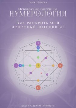 Книга "Методическое пособие «Как раскрыть мой денежный потенциал»" – Ольга Хромова, 2025