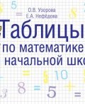 Таблицы по математике для начальной школы (О. В. Узорова, 2005)