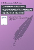 Сравнительный анализ модифицированных методов муравьиных колоний (А. И. Павленко, 2012)