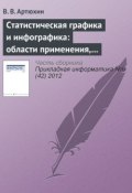 Статистическая графика и инфографика: области применения, актуальные проблемы и критерии оценки (В. В. Артюхин, 2012)