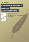 Конкурентоспособность кластера развлекательного туризма Сочинского региона (Т. В. Львова, 2011)
