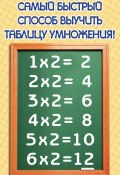 Самый быстрый способ выучить таблицу умножения (О. В. Узорова, 2013)