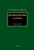 Психология в схемах. Учебное пособие (Л. К. Ермолаева, 2012)