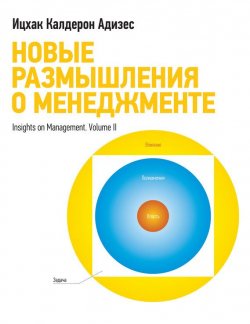Книга "Новые размышления о менеджменте" – Ицхак Адизес, 2014