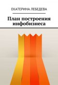 План построения инфобизнеса (Екатерина Лебедева)