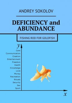 Книга "Deficiency and abundance. Fishing Rod for Goldfish" – Andrey Sokolov
