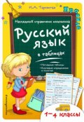 Русский язык в таблицах. 1-4 классы (, 2017)