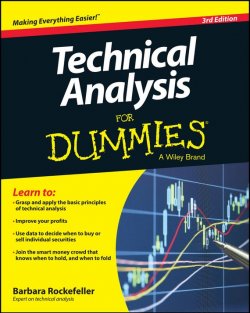 Книга "Technical Analysis For Dummies" – 