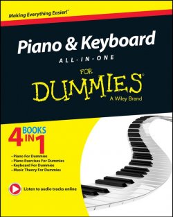 Книга "Piano and Keyboard All-in-One For Dummies" – 