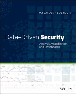 Книга "Data-Driven Security. Analysis, Visualization and Dashboards" – 