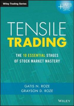 Книга "Tensile Trading. The 10 Essential Stages of Stock Market Mastery" – 