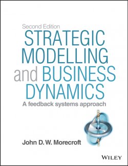 Книга "Strategic Modelling and Business Dynamics" – John D. W. Morecroft