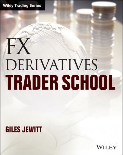 Книга "FX Derivatives Trader School" – 