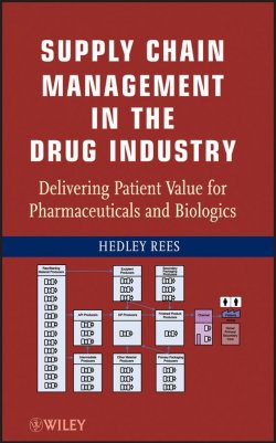 Книга "Supply Chain Management in the Drug Industry. Delivering Patient Value for Pharmaceuticals and Biologics" – 