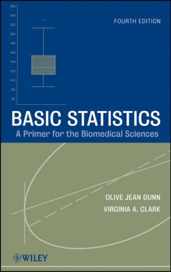 Книга "Basic Statistics. A Primer for the Biomedical Sciences" – 