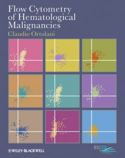 Книга "Flow Cytometry of Hematological Malignancies" – 