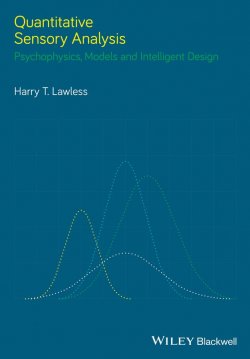 Книга "Quantitative Sensory Analysis. Psychophysics, Models and Intelligent Design" – 