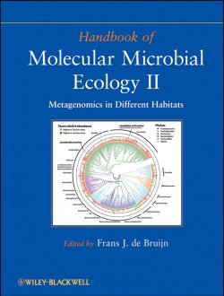 Книга "Handbook of Molecular Microbial Ecology II. Metagenomics in Different Habitats" – 