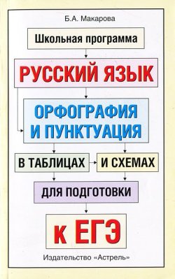 Книга "Русский язык. Орфография и пунктуация в таблицах и схемах для подготовки к ЕГЭ" – , 2011