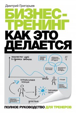 Книга "Бизнес-тренинг: как это делается" – Дмитрий Григорьев, Дмитрий Григорьев, 2014