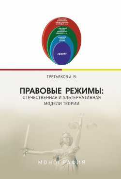 Книга "Правовые режимы: отечественная и альтернативная модели теории" – Алексей Третьяков, 2020