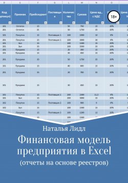 Книга "Финансовая модель предприятия в Excel" – Наталья Лидл, Наталья Лидл, 2021