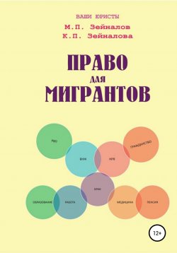 Книга "Право для Мигрантов" – Мурад Зейналов, Камала Зейналова, 2021