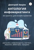 Антология инфомаркетинга. 60 заметок для онлайн-проектов (Дмитрий Зверев, 2022)