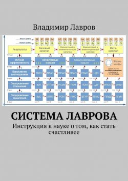 Книга "Система Лаврова. Инструкция к науке о том, как стать счастливее" – Владимир Лавров