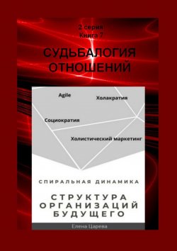 Книга "Структура организаций будущего" – Елена Царева