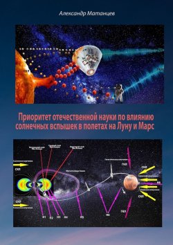 Книга "Приоритет отечественной науки по влиянию солнечных вспышек в полетах на Луну и Марс" – Александр Матанцев