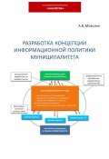 Разработка концепции информационной политики муниципалитета (Андрей Мозолин, 2023)