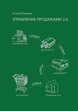 Книга "Управление продажами 2.0. А на самом деле управление покупками" – Алексей Назаров