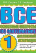 Все основные вопросы по математике для итоговой аттестации. 1 класс (О. В. Узорова, 2012)