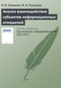 Анализ взаимодействия субъектов информационных отношений (Н. В. Гришина, 2012)