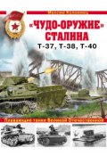 «Чудо-оружие» Сталина. Плавающие танки Великой Отечественной Т-37, Т-38, Т-40 (Максим Коломиец, 2011)