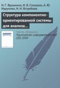 Книга "Структура компонентно-ориентированной системы для анализа экономического состояния предприятия" (Н. Г. Ярушкина, 2009)