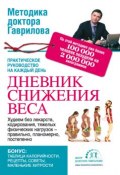 Дневник снижения веса (Михаил Гаврилов, 2013)
