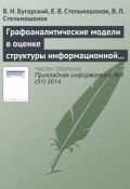 Графоаналитические модели в оценке структуры информационной системы предприятия (В. Н. Бугорский, 2014)