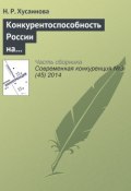Конкурентоспособность России на мировом рынке по продаже шкурок норки (Н. Р. Хусаинова, 2014)