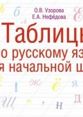 Таблицы по русскому языку для начальной школы (О. В. Узорова, 2005)