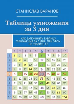 Книга "Таблица умножения за 3 дня. Как запомнить таблицу умножения за 3 дня, при этом не зубрить её" – Станислав Баранов