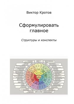Книга "Сформулировать главное. Структуры и конспекты" – Виктор Кротов