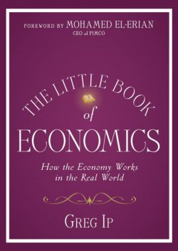 Книга "The Little Book of Economics. How the Economy Works in the Real World" – 